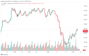تحليل الدولار ين USDJPY - 1532024