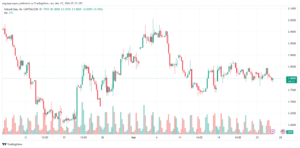 تحليل الغاز الطبيعي 2732024 NATURAL GAS