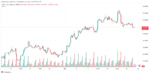 تحليل الفضة 2732024 SILVER XAGUSD