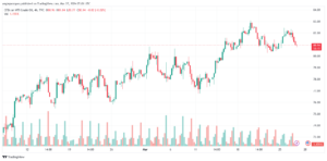 تحليل النفط CRUDE OIL - 2732024