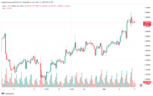 تحليل اليورو دولار EURUSD -1132024