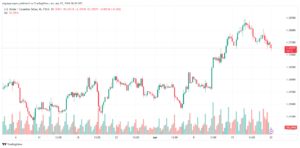 تحليل الدولار الكندي - USDCAD 2242024