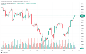 تحليل النفط CRUDE OIL - 752024