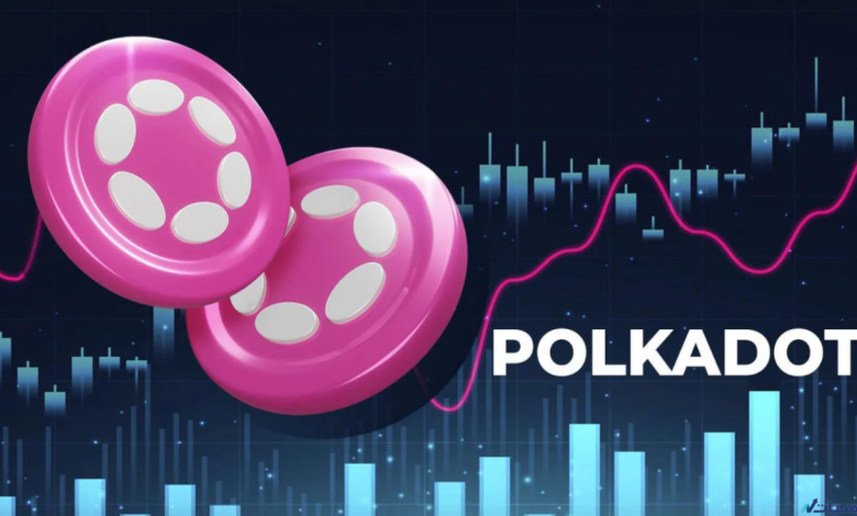 تحليل مُقارن بين البوكادوت DOT والعملات الرقمية الأخرى