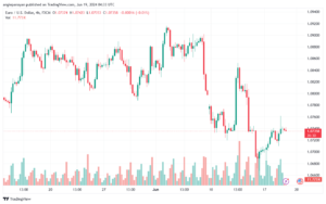 تحليل-EURUSD-19-6-2024