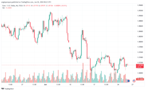 تحليل-EURUSD-26-6-2024