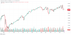 تحليل-GBPJPY-17-6-2024