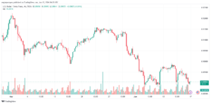 تحليل-USDCHF-17-6-2024
