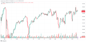 تحليل-USDJPY-17-6-2024