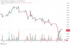 تحليل البتكوين دولار BTCUSD-26-6-2024
