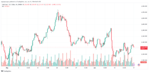 تحليل الذهب-XAUUSD-17-6-2024