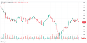 تحليل النفط CRUDE OIL -17-6-2024