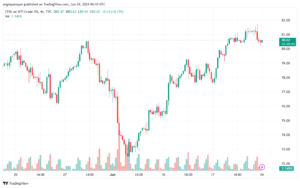 تحليل النفط CRUDE OIL -24-6-2024