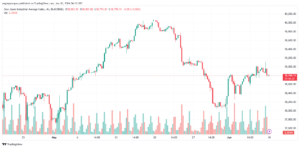 تحليل مؤشر داو جونز US30 DOW JONES-10-6-2024