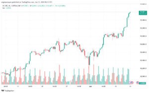 تحليل مؤشر ناسداك الفني US100-NASDAQ-13-6-2024