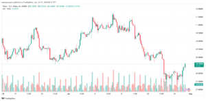تحليل الفضة 31-7-2024 SILVER XAGUSD