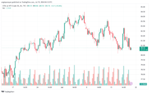 تحليل النفط CRUDE OIL -19-7-2024