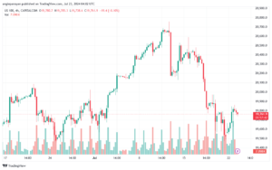 تحليل مؤشر ناسداك الفني US100-NASDAQ-23-7-2024