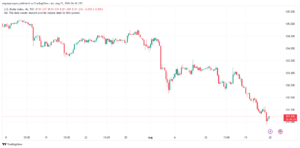 تحليل مؤشر الدولار الامريكي- Dollar Index (DXY)-2282024