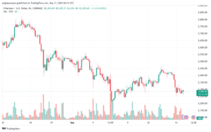 تحليل الاثيريوم 17-9-24 ETHEREUM-ETH