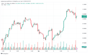 تحليل الفضة 19-9-2024 SILVER XAGUSD
