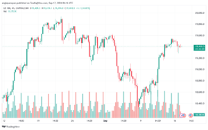 تحليل مؤشر ناسداك الفني US100-NASDAQ-17-9-2024
