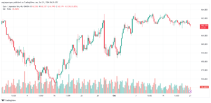 تحليل-EURJPY-21-10-2024