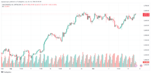 تحليل الذهب-XAUUSD-16-10-2024