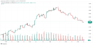 تحليل الغاز الطبيعي NATURAL GAS 21-10-24