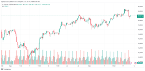تحليل مؤشر ناسداك الفني US100-NASDAQ-16-10-2024