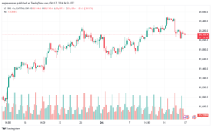 تحليل مؤشر ناسداك الفني US100-NASDAQ-17-10-2024
