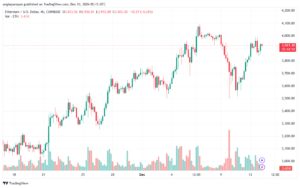 تحليل الاثيريوم 24-12-13 ETHEREUM-ETH