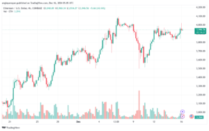 تحليل الاثيريوم 24-12-16 ETHEREUM-ETH