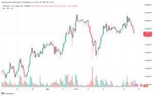 تحليل الاثيريوم 24-12-18 ETHEREUM-ETH
