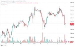تحليل الاثيريوم 24-12-19 ETHEREUM-ETH