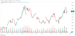 تحليل الغاز الطبيعي NATURAL GAS 24-12-24