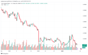 تحليل-NZDUSD-9-1-2025
