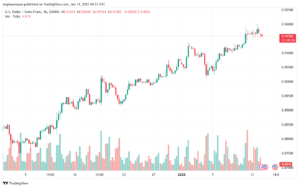 تحليل-USDCHF-14-1-2025
