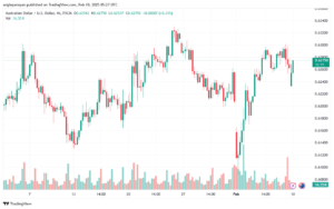 تحليل-AUDUSD-10-2-2025