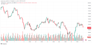 تحليل-GBPJPY-17-2-2025