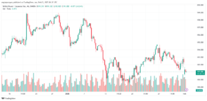 تحليل-GBPJPY-3-2-2025
