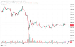 تحليل الاثيريوم 2025-2-18 ETHEREUM-ETH