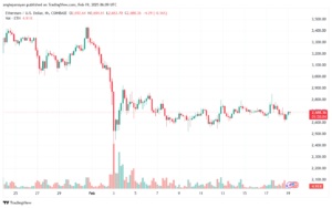 تحليل الاثيريوم 2025-2-19 ETHEREUM-ETH