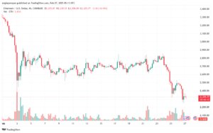 تحليل الاثيريوم 2025-2-27 ETHEREUM-ETH