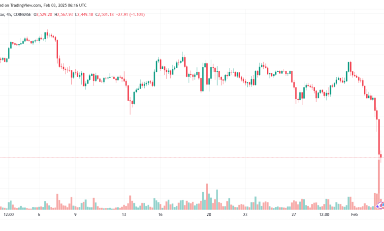 تحليل الاثيريوم 2025-2-3 ETHEREUM-ETH