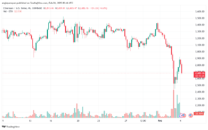 تحليل الاثيريوم 2025-2-4 ETHEREUM-ETH