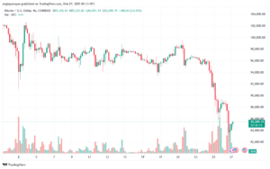 تحليل البتكوين دولار BTCUSD-27-2-2025