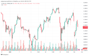 تحليل مؤشر ناسداك الفني US100-NASDAQ-4-2-2025