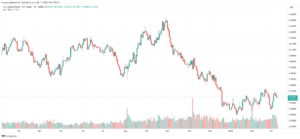 NZDUSD_2025-03-11_تحليل الدولار النيوزلندي