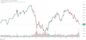 USDJPY_2025-03-11تحليل الدولار ين